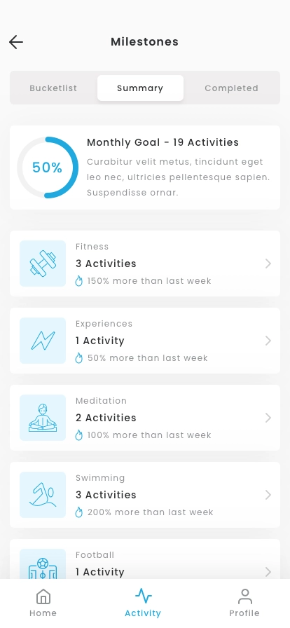 Activities Milestones App UI Kit - Screenshot 4