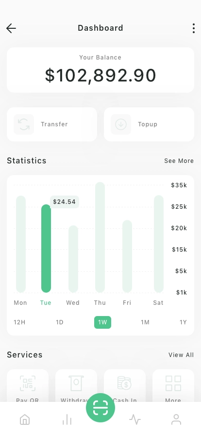 Banking Mobile App UI Kit - Screenshot 1