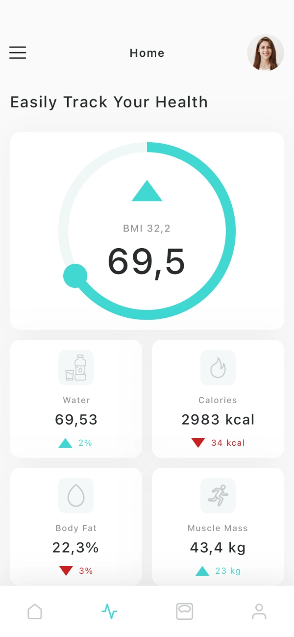Health Tracker Mobile App UI Kit - Screenshot 1