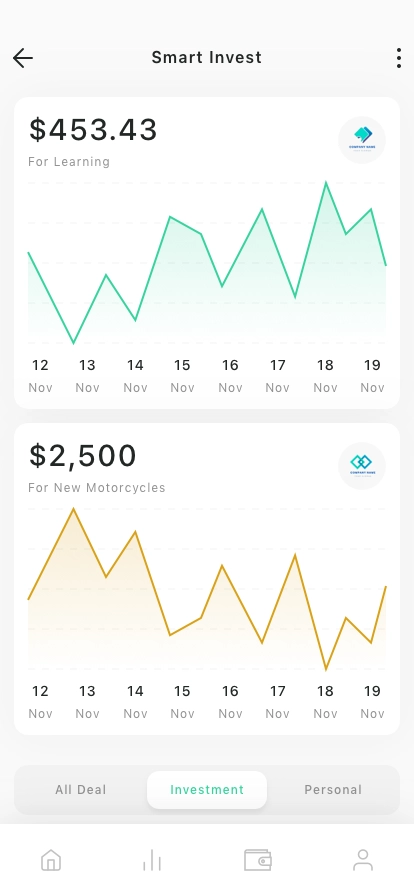Banking Chart Mobile App UI Kit - Screenshot 5
