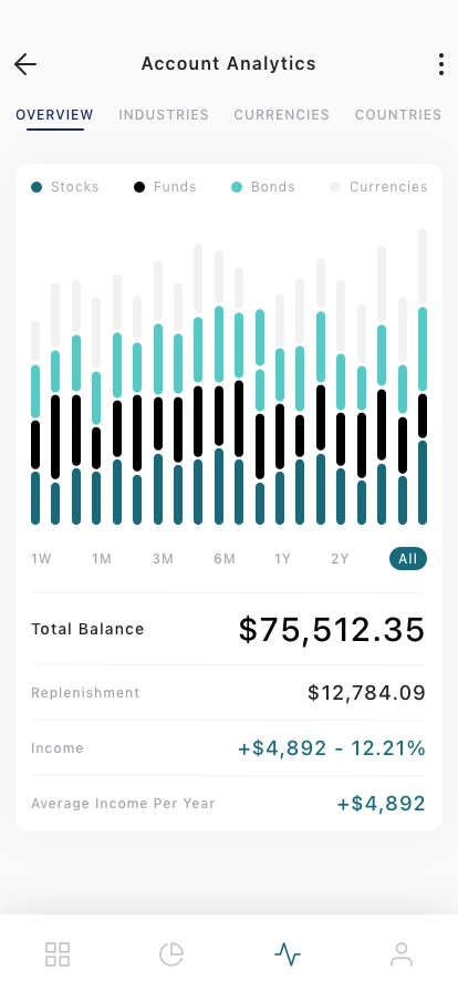 Money Manager Mobile App UI Kit - Screenshot 3