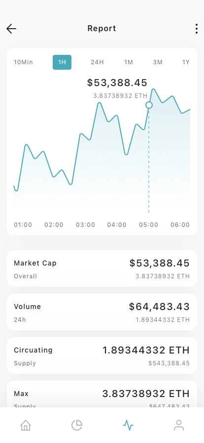 Cryptocurrency Mobile App UI Kit - Screenshot 5