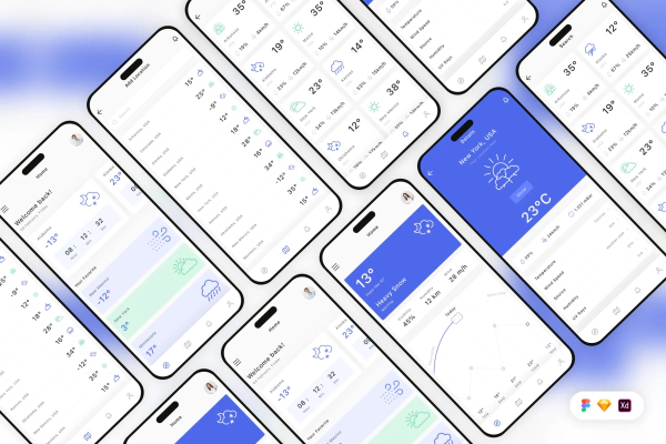 Weather Mobile App UI Kit
