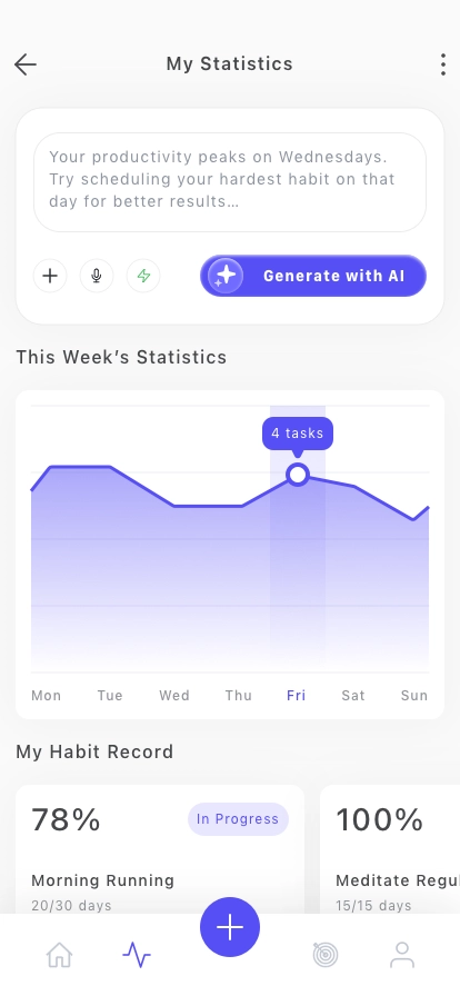 AI Habit Tracker Mobile App UI Kit - Screenshot 3