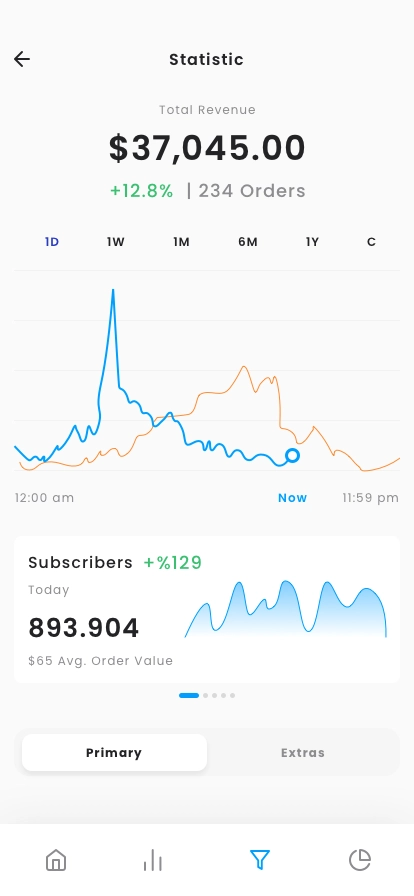 Business Dashboard Mobile App UI Kit - Screenshot 3