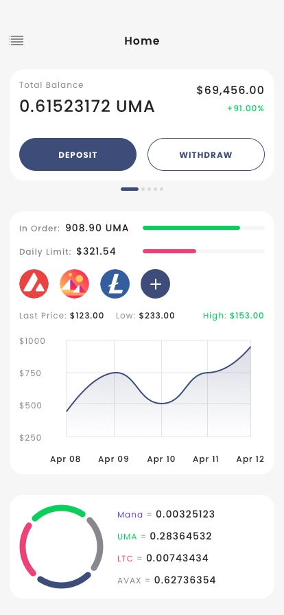 Cryptocurrency DeFi Mobile App UI Kit - Screenshot 5