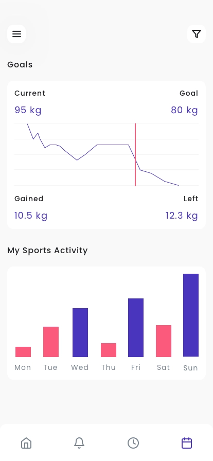 Multipurpose Dashboard App UI Kit - Screenshot 2