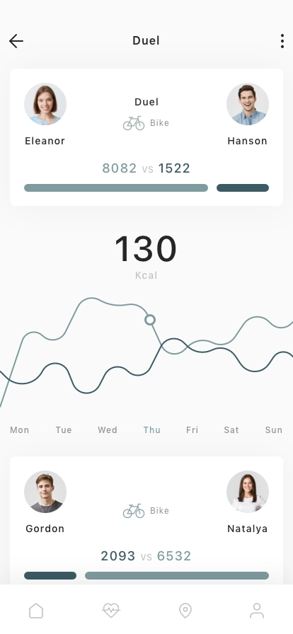 GYM & Workout Mobile App UI Kit - Screenshot 5