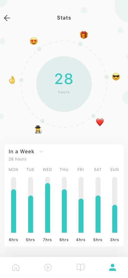 Online Courses App UI Kit - Screenshot 5