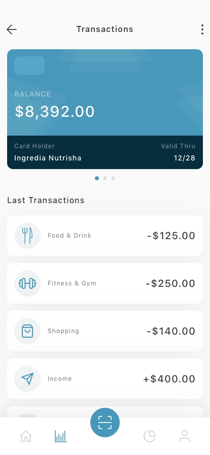 Expense Manager Mobile App UI Kit - Screenshot 4