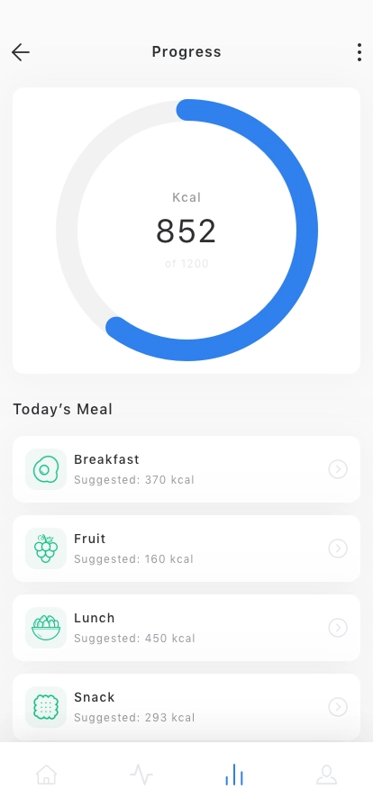 Weight Tracker Mobile App UI Kit - Screenshot 4