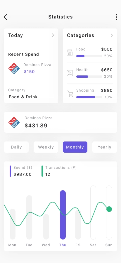 Money Management App UI Kit - Screenshot 4