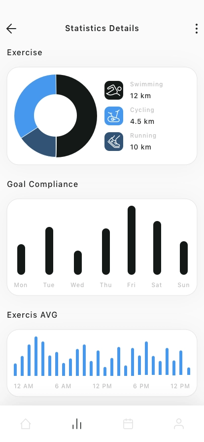 Fitness Tracking Mobile App UI Kit - Screenshot 2