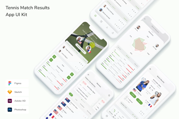 Tennis Match Results App UI Kit