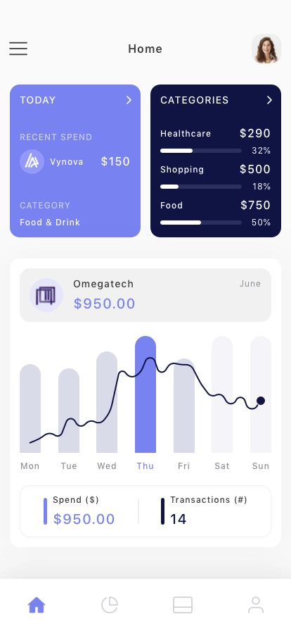 Money Manager Mobile App UI Kit - Screenshot 1