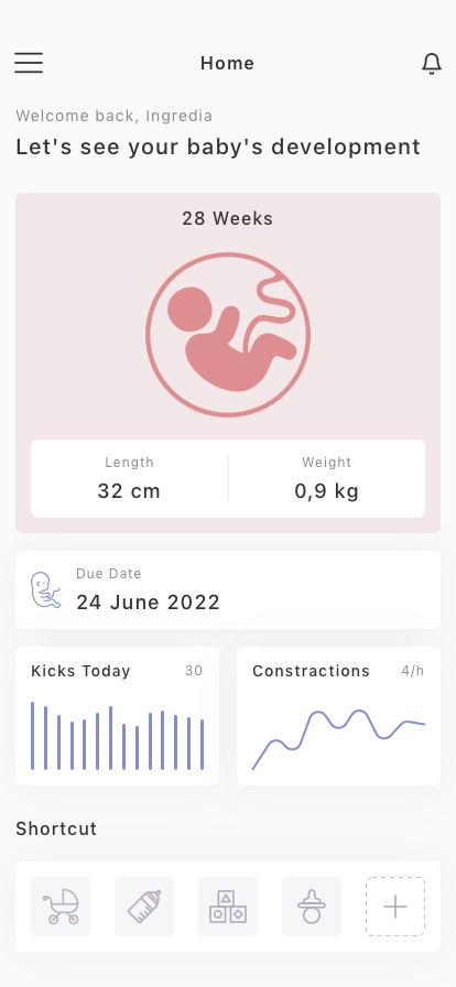 Pregnancy Tracker Mobile App UI Kit - Screenshot 2