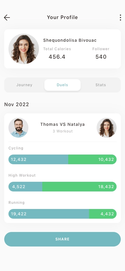 Workout & Fitness Mobile App UI Kit - Screenshot 5