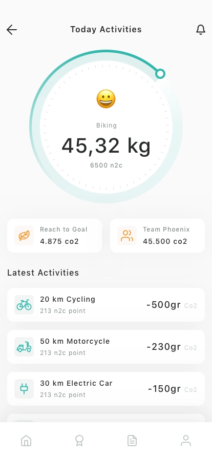 Carbon Footprint & Emission App UI Kit - Screenshot 2