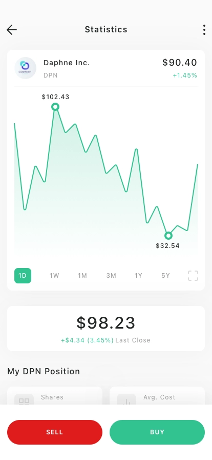 Stock Market Mobile App UI Kit - Screenshot 3