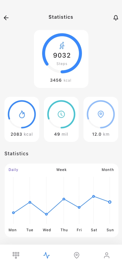 Workout Tracker Mobile App UI Kit - Screenshot 4