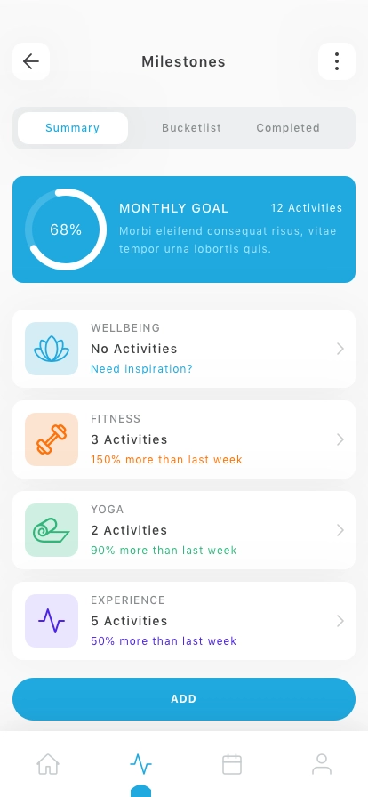 Activities Tracker Mobile App UI Kit - Screenshot 4