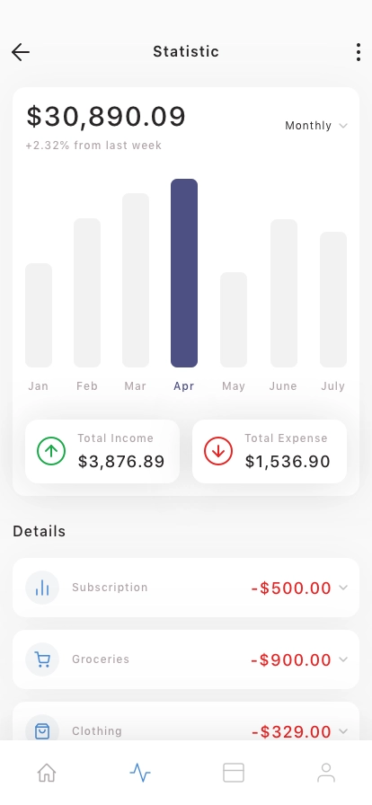 Banking Mobile App UI Kit - Screenshot 4