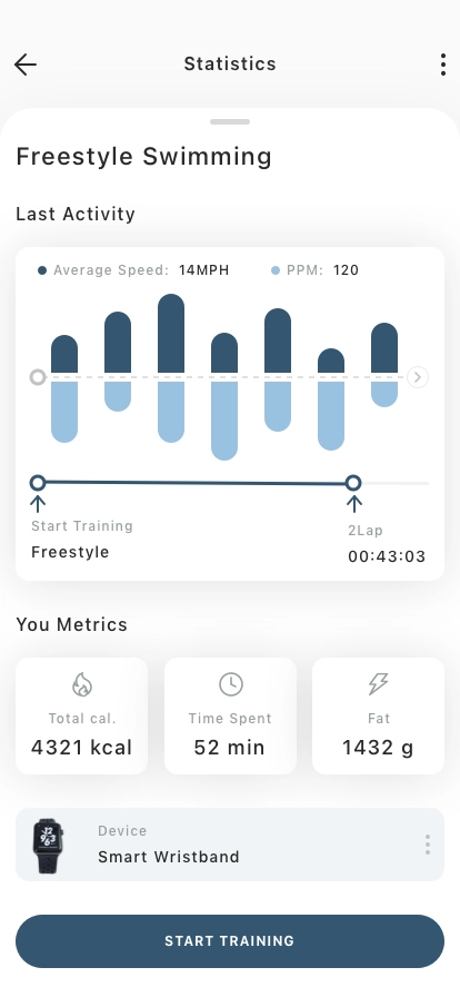 Fitness Tracking Mobile App UI Kit - Screenshot 5