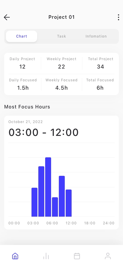 Manager Business Mobile App UI Kit - Screenshot 1