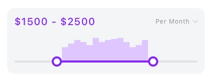Tracking Chart Cards Pack UI Kit - Screenshot 4