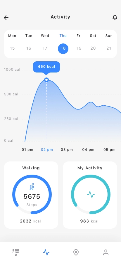 Workout Tracker Mobile App UI Kit - Screenshot 2