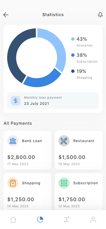 Payment & Finance Mobile App UI Kit - Screenshot 3