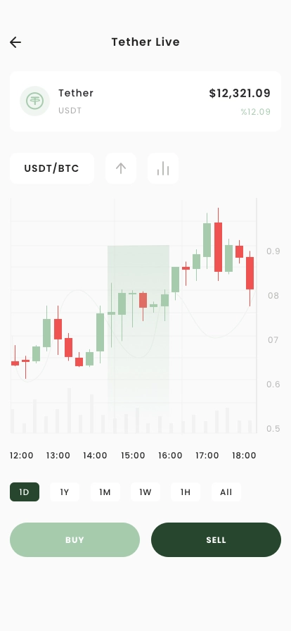 Cryptocurrency Wallet Mobile App UI Kit - Screenshot 3