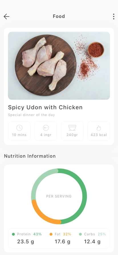 Grocery & Recipes Mobile App UI Kit - Screenshot 5
