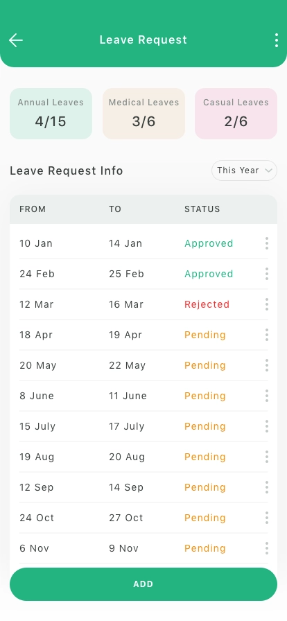 HRM Management Mobile App UI Kit - Screenshot 5