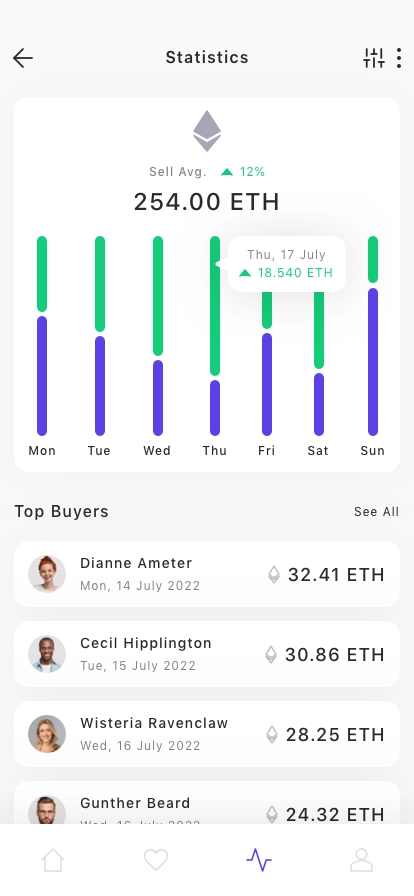NFT Marketplace Mobile App UI Kit - Screenshot 5