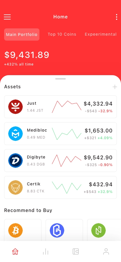 Crypto Market App UI Kit - Screenshot 2