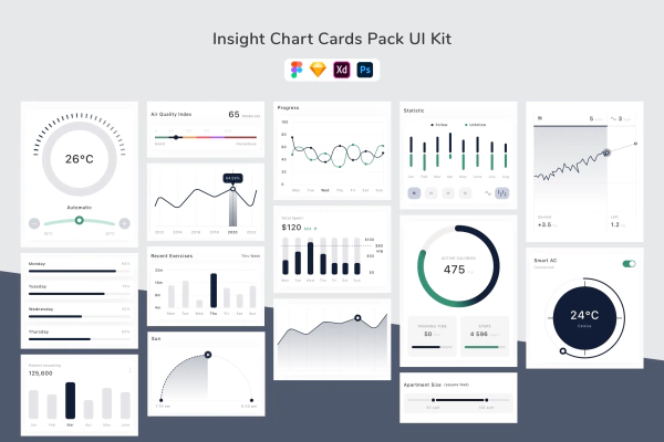 Insight Chart Cards Pack UI Kit