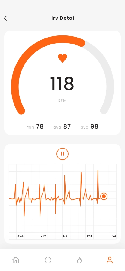 Health Assistant App UI Kit - Screenshot 5