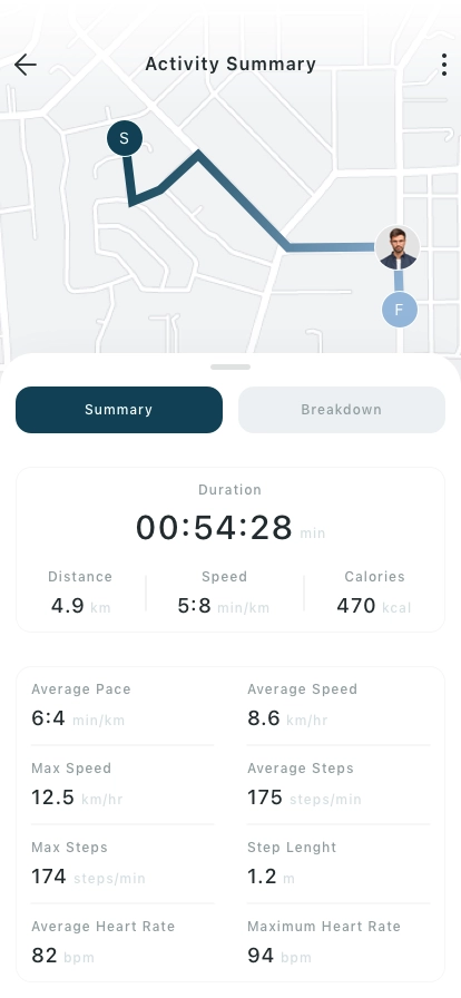 Run Monitor Mobile App UI Kit - Screenshot 2