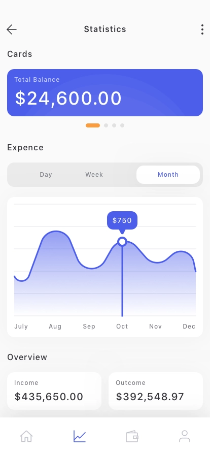 Personal Finance Mobile App UI Kit - Screenshot 5