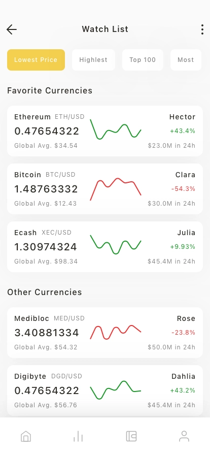 Cryptocurrency Trading Mobile App UI Kit - Screenshot 5