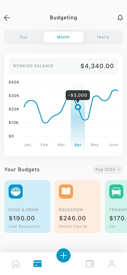 Cost Management Mobile App UI Kit - Screenshot 3