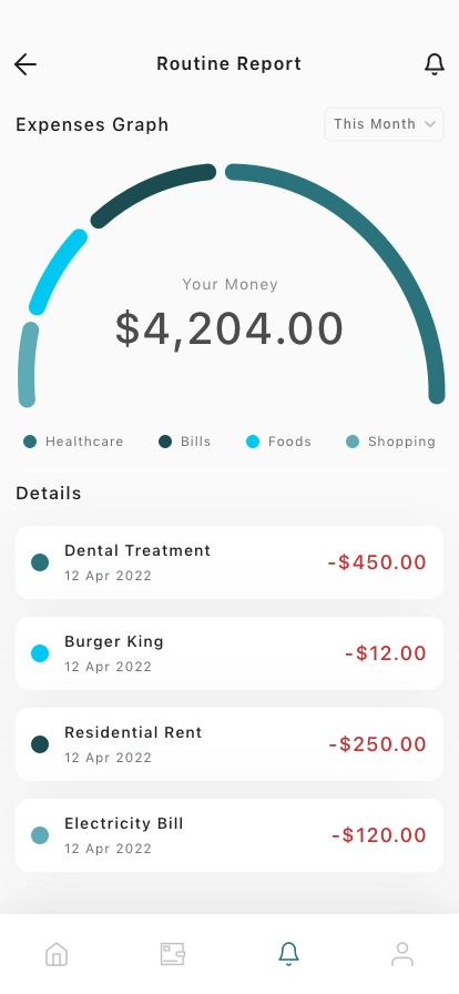 Personal Fintech App UI Kit - Screenshot 3