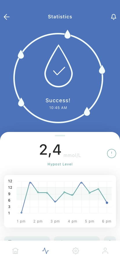 Diabetes Control Mobile App UI Kit for Figma, Sketch & XD | UIworkshop