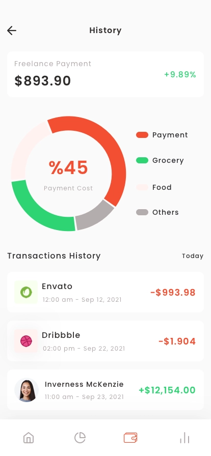 Cryptocurrency & FIAT Currency Wallet App UI Kit - Screenshot 4