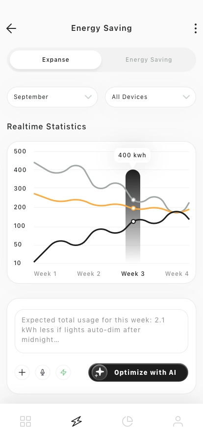 AI Home Control Mobile App UI Kit - Screenshot 4