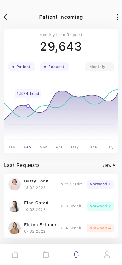 Mobile Dashboard App UI Kit - Screenshot 5