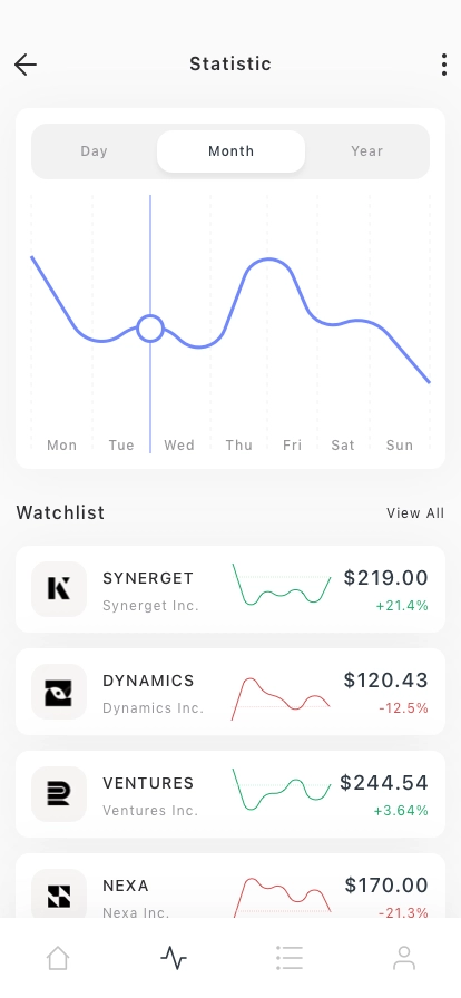 Stock Market Mobile App UI Kit - Screenshot 4
