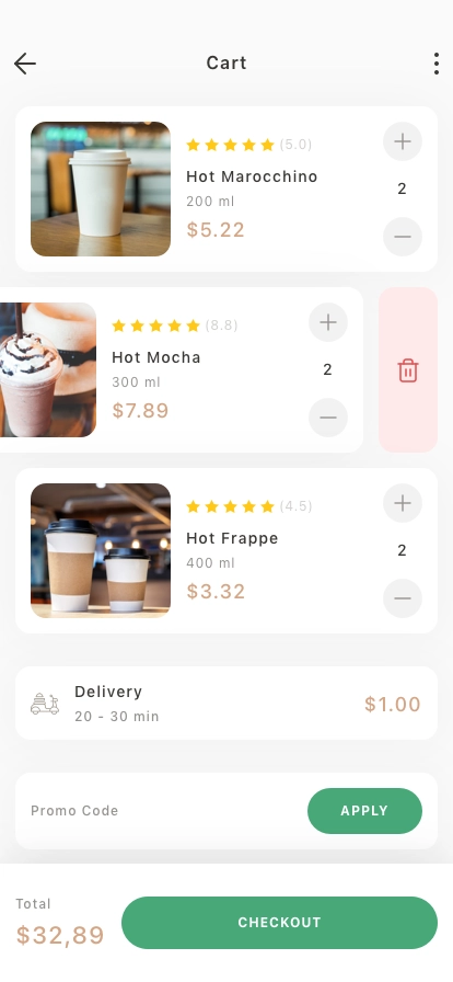 Coffee House Mobile App UI Kit - Screenshot 2