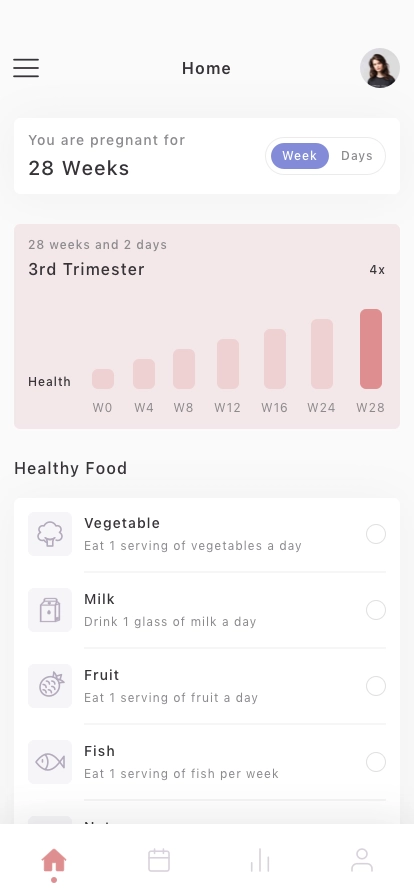 Pregnancy Tracker Mobile App UI Kit - Screenshot 1
